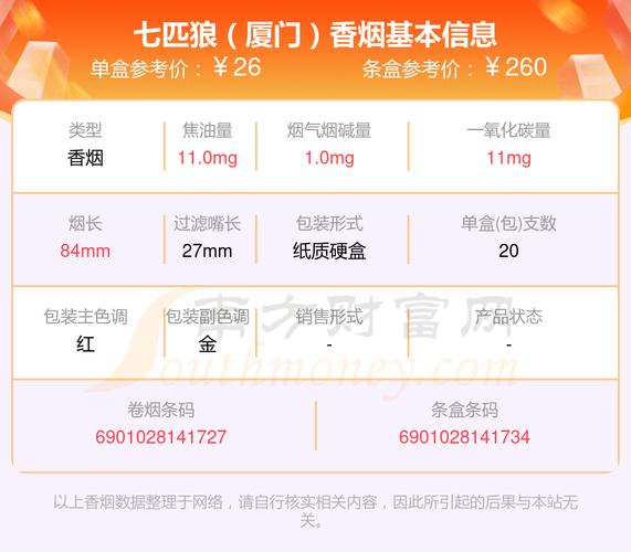 5到10元厦门香烟批发渠道【厦门香烟批发哪里有?】