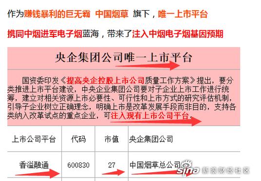 高端香烟股市这一概念可能指的是高端香烟品牌在股市中的表现，或者是指与高端香烟相关的股票投资市场。