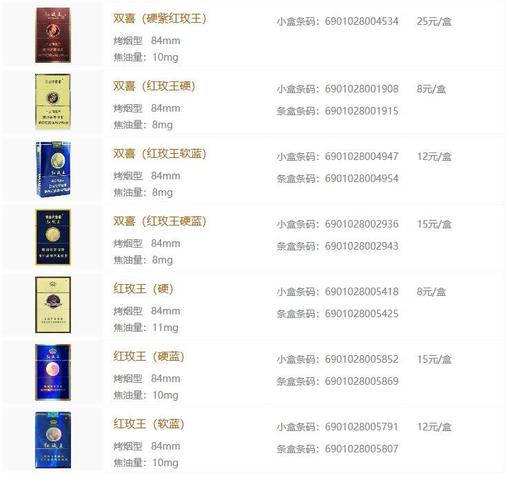 广东最高档香烟排名【广东最高档香烟排名前十】