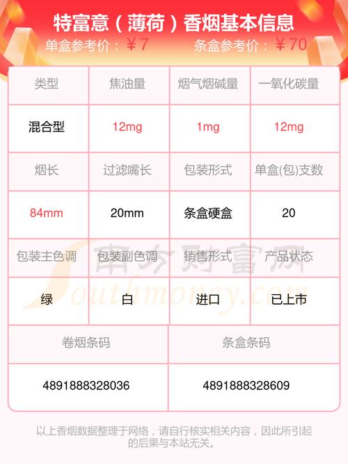 正品特富意香烟批发【正品特富意香烟批发多少钱】