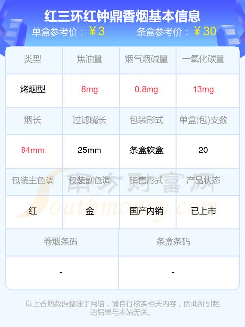 正品钟鼎香烟好抽吗(正品钟鼎香烟好抽吗图片)