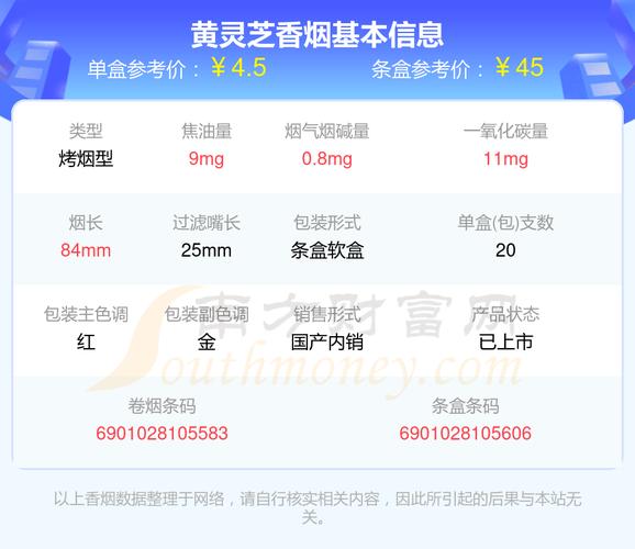 免税灵芝香烟价格(免税灵芝香烟价格多少)