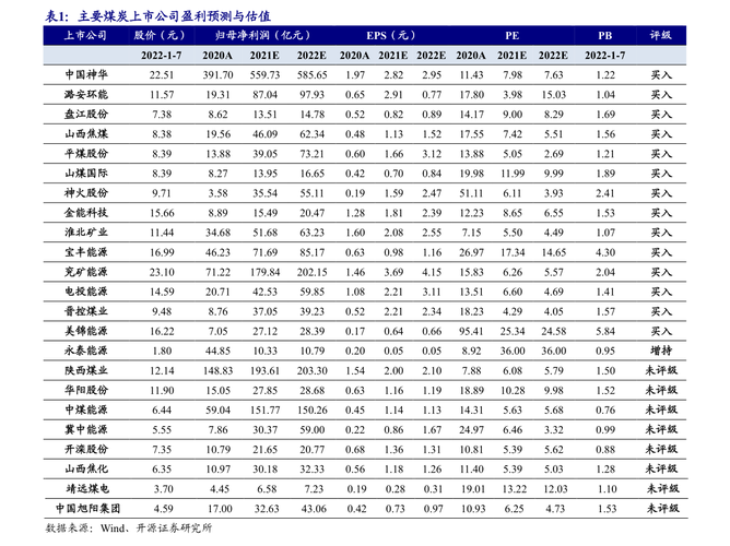 榆树高档香烟价格【榆树高档香烟价格多少】